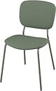 Фото IKEA Vihals 805.927.67