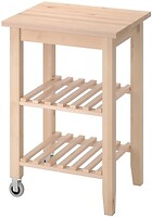 Фото IKEA Bekvam (702.403.51)