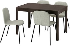 Фото IKEA Ekedalen/Karlpetter 795.708.13