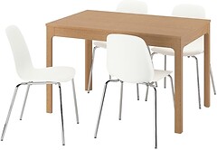 Фото IKEA Ekedalen/Lidas 095.712.03