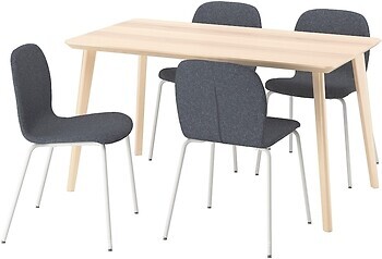 Фото IKEA Lisabo/Karlpetter 895.683.34