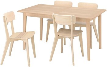Фото IKEA Skansnas/Lisabo 895.615.25