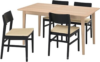 Фото IKEA Skansnas/Skansnas 395.615.23