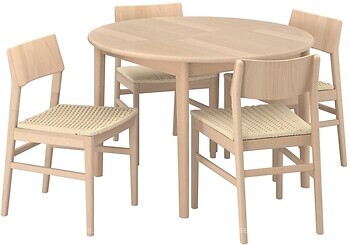 Фото IKEA Skansnas/Skansnas 295.614.82
