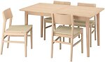 Фото IKEA Skansnas/Skansnas 795.615.21