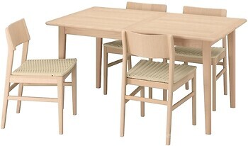 Фото IKEA Skansnas/Skansnas 795.615.21