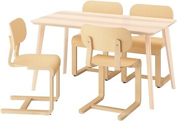 Фото IKEA Lisabo/Lyckan 595.902.61