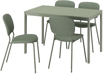 Фото IKEA Vihals/Vihals 795.899.64