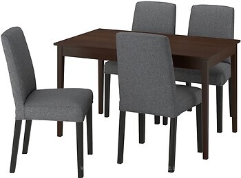 Фото IKEA Nasinge/Bergmund 995.970.91
