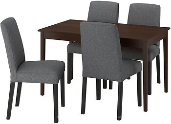 Фото IKEA Nasinge/Bergmund 595.970.26