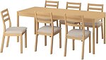 Фото IKEA Tonstad/Tonstad 795.967.47