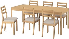 Фото IKEA Tonstad/Tonstad 795.967.47