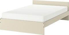 Фото IKEA Gursken (094.960.01)