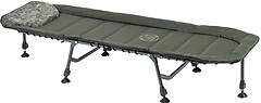 Фото Mivardi CamoCODE Express 6 (M-BCHCCEX6)