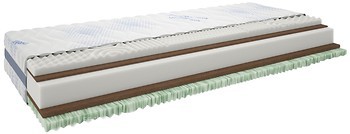 Фото JYSK GOLD F100 DREAMZONE 160x200