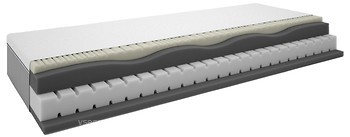 Фото JYSK GOLD F130 DREAMZONE 90x200