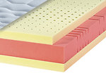 Фото Breckle Premium Air H3 140x200