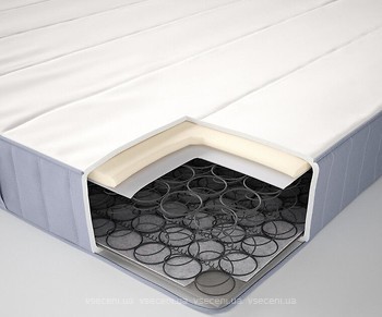 Фото IKEA Vestmarka 140x200 404.512.84