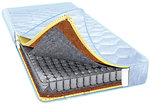 Фото HighFoam (Latona Prime) BlueMarine Laguna 140x200