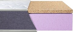 Фото EuroSleep Brave Foam-Cocos 90x200