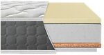 Фото EuroSleep Pulson Elit Latex-cocos 160x200