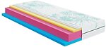Фото HighFoam (Latona Prime) Keiko Tori 120x190