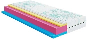 Фото HighFoam (Latona Prime) Keiko Tori 120x190