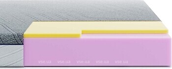 Фото HighFoam (Latona Prime) Bellagio Piano 200x200