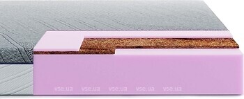 Фото HighFoam (Latona Prime) Bellagio Primo 180x200