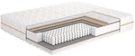 Фото Simpler Sleep Zone 180x200