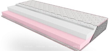 Фото ЕММ Fashion Allur 160x190