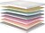 Фото MatroLuxe Retreat/Ретриат 140x200