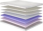 Фото Matroluxe Therapy/Терапі 120x190