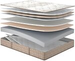 Фото MatroLuxe Core/Кор 160x190
