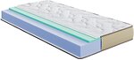 Фото HighFoam (Latona Prime) Levante Fonte 120x200