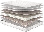 Фото MatroLuxe Diamond/Бриллиант 150x190
