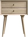 Фото Woodsoft Siena 2 приліжкова