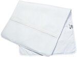 Фото Ідея Papaella Aqua Stop 3d 60x120