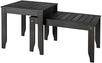 Фото IKEA Orskar (305.337.37)
