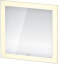 Дзеркала для ванної Duravit
