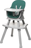 Фото 4BABY Master