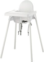 Фото IKEA Antilop (795.975.15)