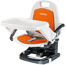 Фото Peg-Perego Rialto