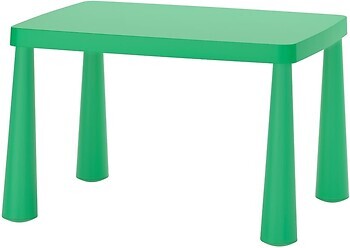 Фото IKEA Mammut 505.819.92