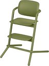 Дитячі стільці, табурети, лавки Cybex