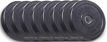 Фото Hop-Sport набір дисків композитних Elitum 8x1.25 кг