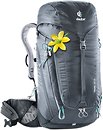 Фото Deuter ACT Trail SL 28 graphite-black