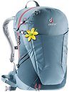 Фото Deuter Futura 22 SL blue (slateblue/arctic)