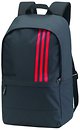 Рюкзаки Adidas