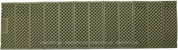 Фото Robens ZigZag SLumber (310073)